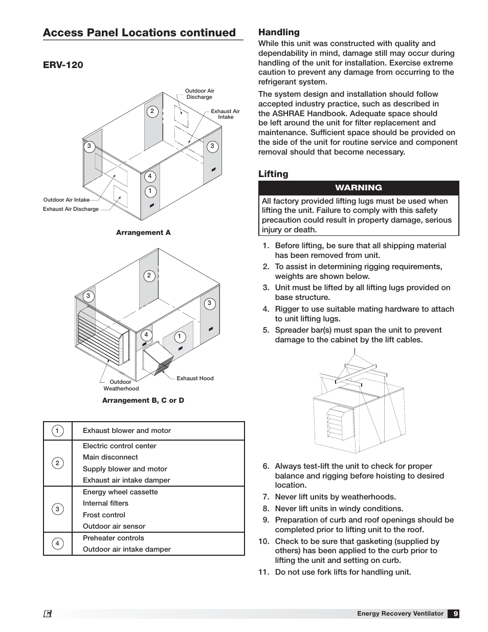 Access panel locations continued, Lifting, Erv-120 | Handling | Greenheck ERV (476412) User Manual | Page 9 / 32