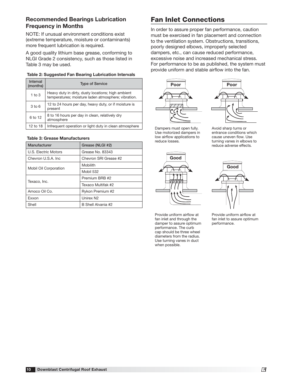 Fan inlet connections | Greenheck G/GB (471558) User Manual | Page 10 / 12