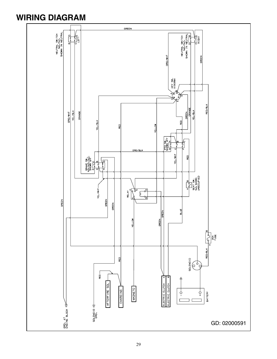 Wiring diagram | Cub Cadet Hydrostatic Zero-Turn Commercial Riding Mower Professional Turf Equipment User Manual | Page 29 / 32