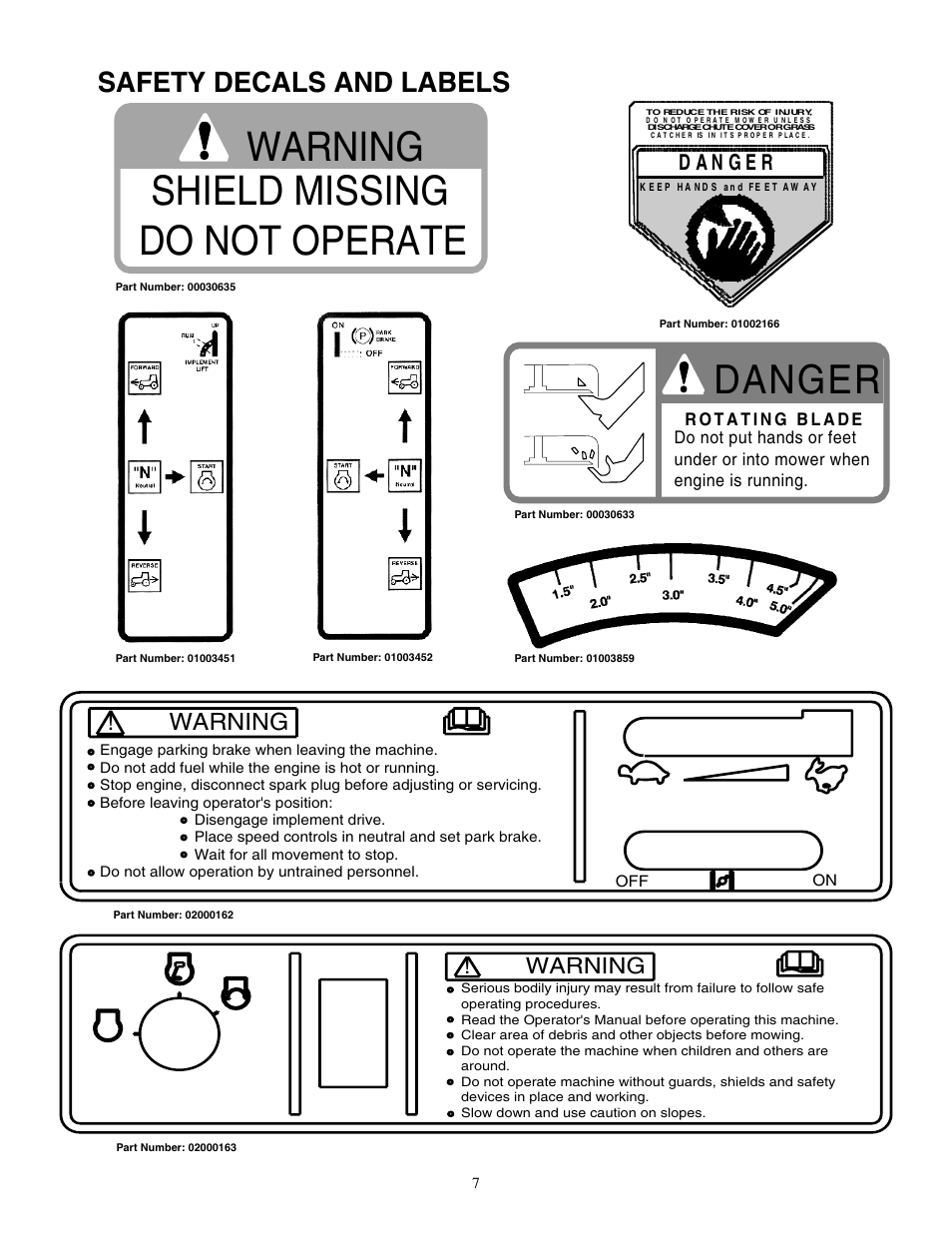 Warning shield missing do not operate, Danger, Safety decals and labels | Warning | Cub Cadet Hydrostatic Zero-Turn Commercial Riding Mower Professional Turf Equipment User Manual | Page 7 / 32