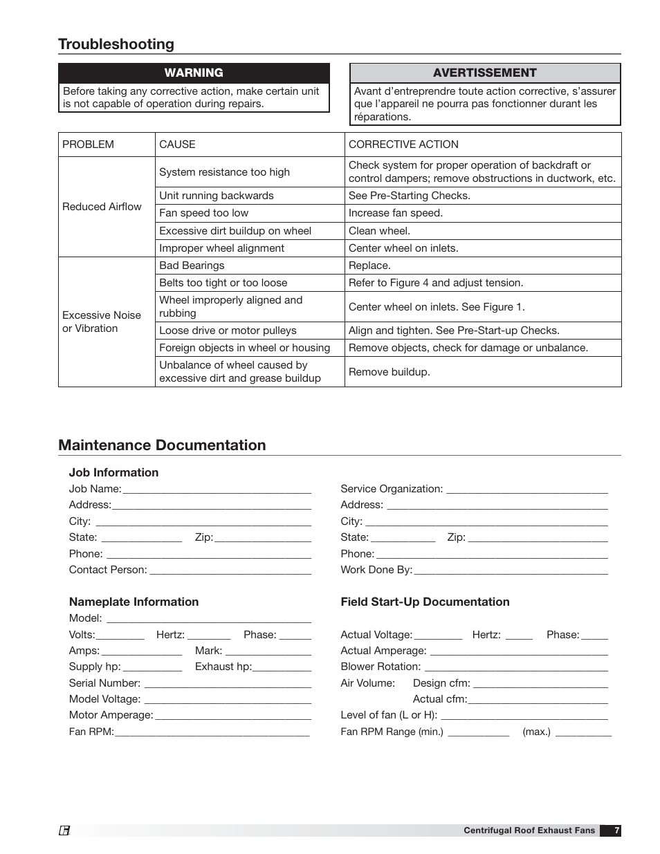 Maintenance documentation, Troubleshooting | Greenheck LD/LDP/LB/LBP (453283) User Manual | Page 7 / 8