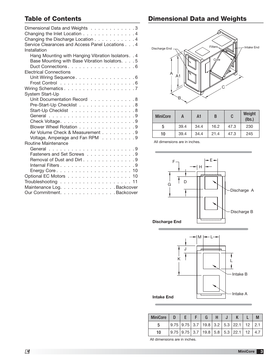 Greenheck MiniCore (479677) User Manual | Page 3 / 12