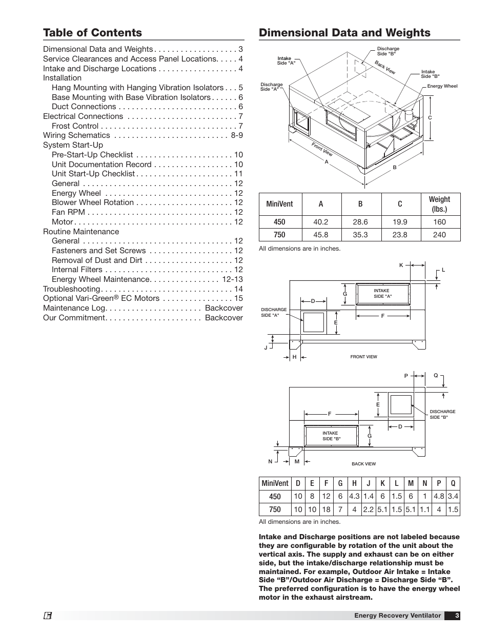 Greenheck MiniVent (459023) User Manual | Page 3 / 16
