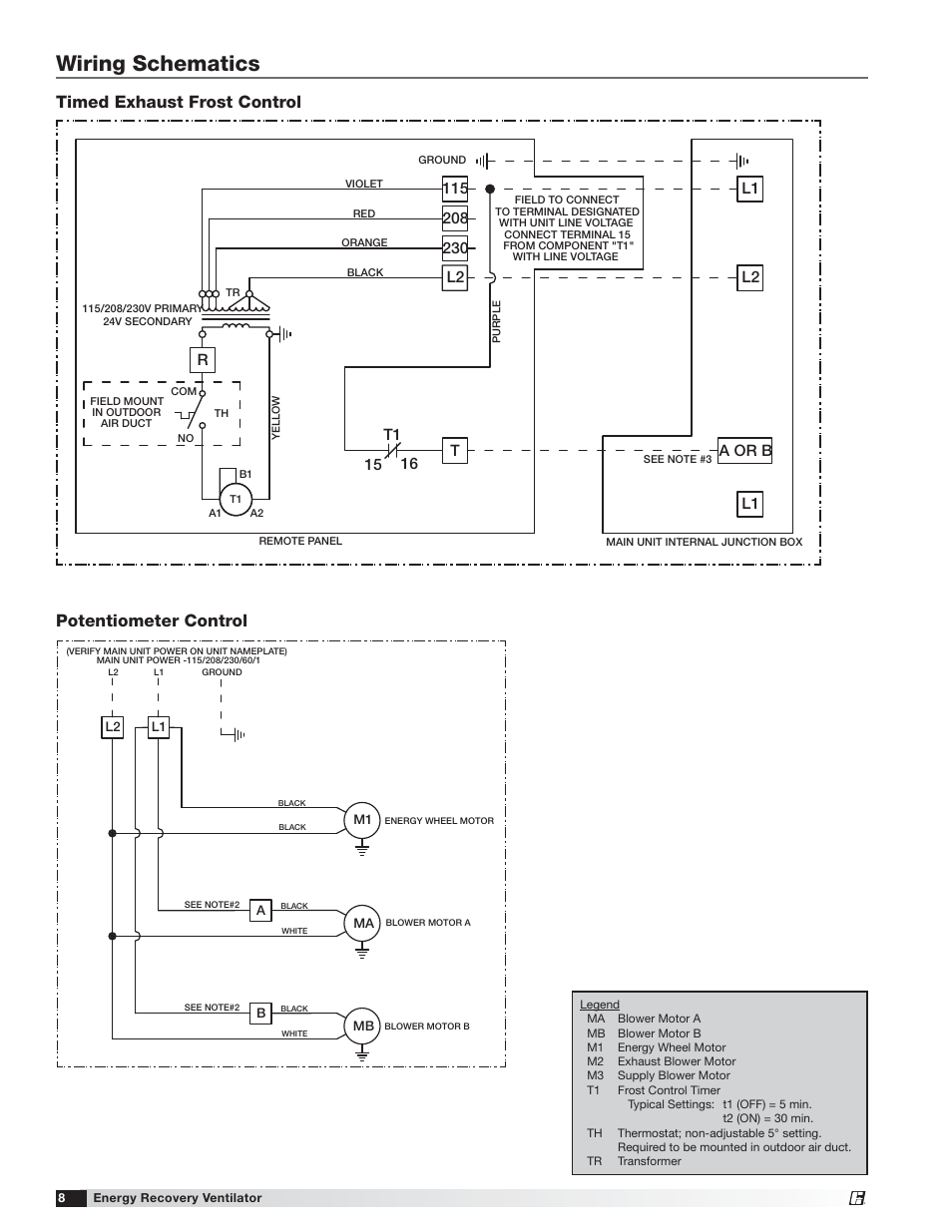 Wiring schematics, Potentiometer control, Timed exhaust frost control | Greenheck MiniVent (459023) User Manual | Page 8 / 16