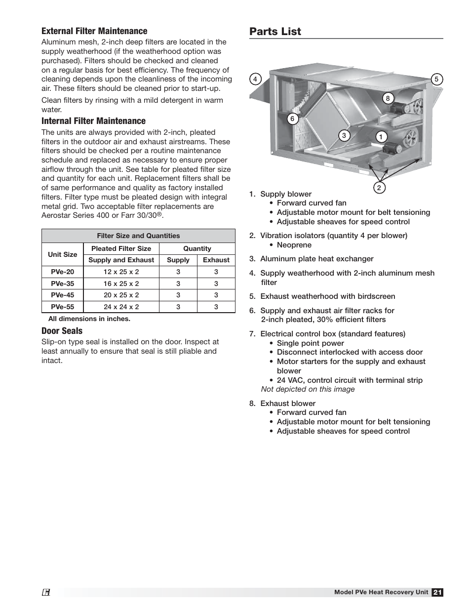 Parts list | Greenheck PVe (472846) User Manual | Page 21 / 24