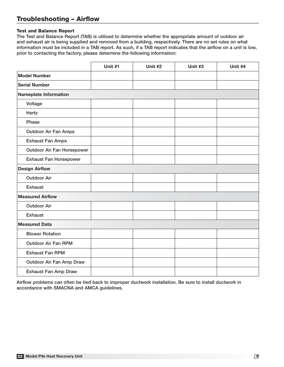 Troubleshooting – airﬂow | Greenheck PVe (472846) User Manual | Page 22 / 24