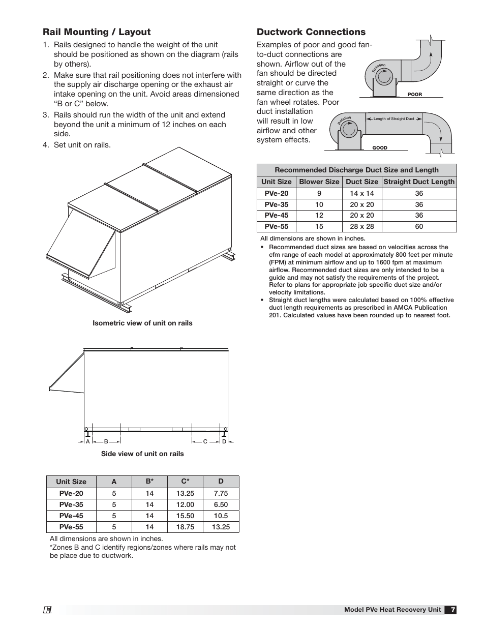 Rail mounting / layout, Ductwork connections | Greenheck PVe (472846) User Manual | Page 7 / 24