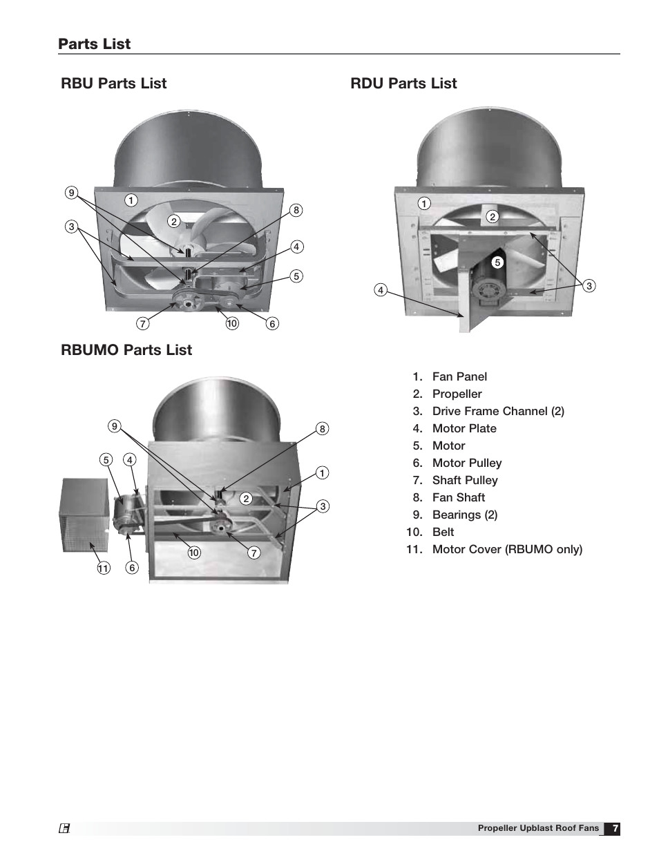Parts list, Rdu parts list, Rbumo parts list | Rbu parts list | Greenheck RDU/RBU/RBUMO (455700) User Manual | Page 7 / 8
