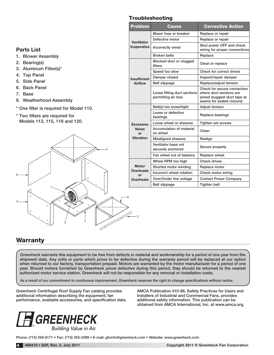 Warranty, Parts list, Troubleshooting | Greenheck SAF (468410) User Manual | Page 4 / 4