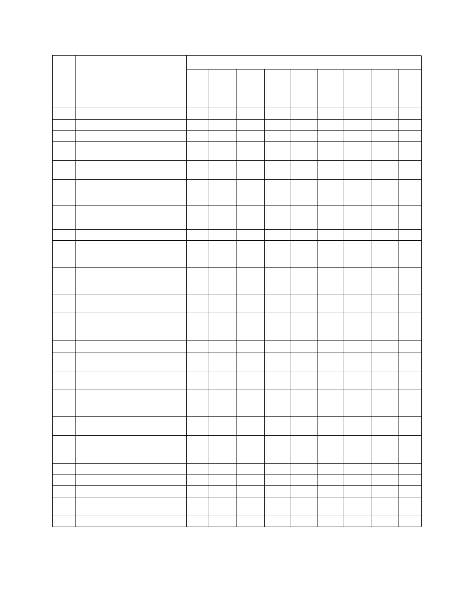 Cub Cadet 5254 Series User Manual | Page 27 / 48