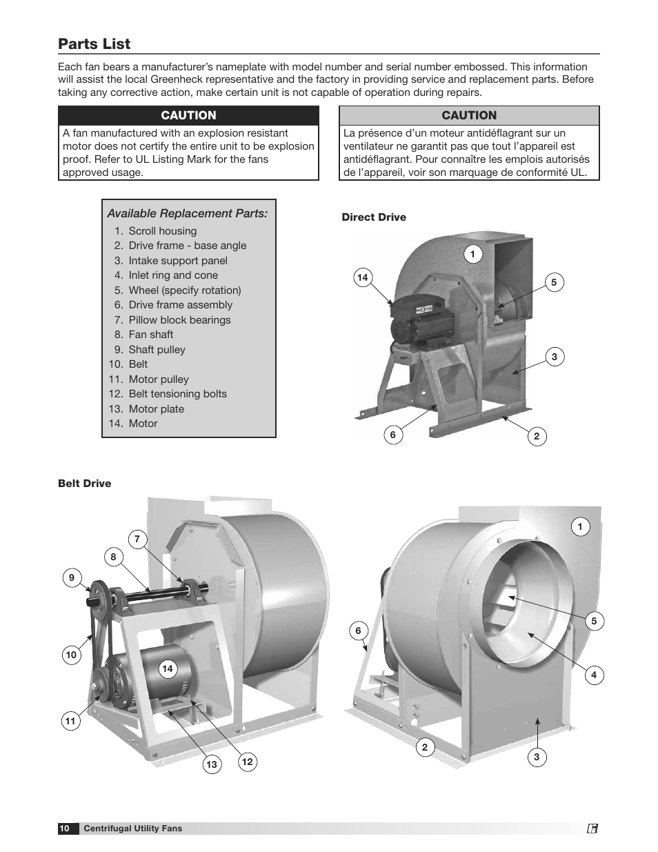 Parts list | Greenheck SFD, SFB, SWB and SWD (455308) User Manual | Page 10 / 12