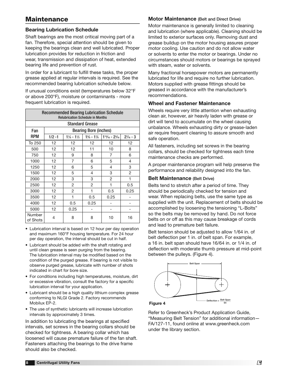 Maintenance, Bearing lubrication schedule, Motor maintenance | Wheel and fastener maintenance, Belt maintenance | Greenheck SFD, SFB, SWB and SWD (455308) User Manual | Page 8 / 12