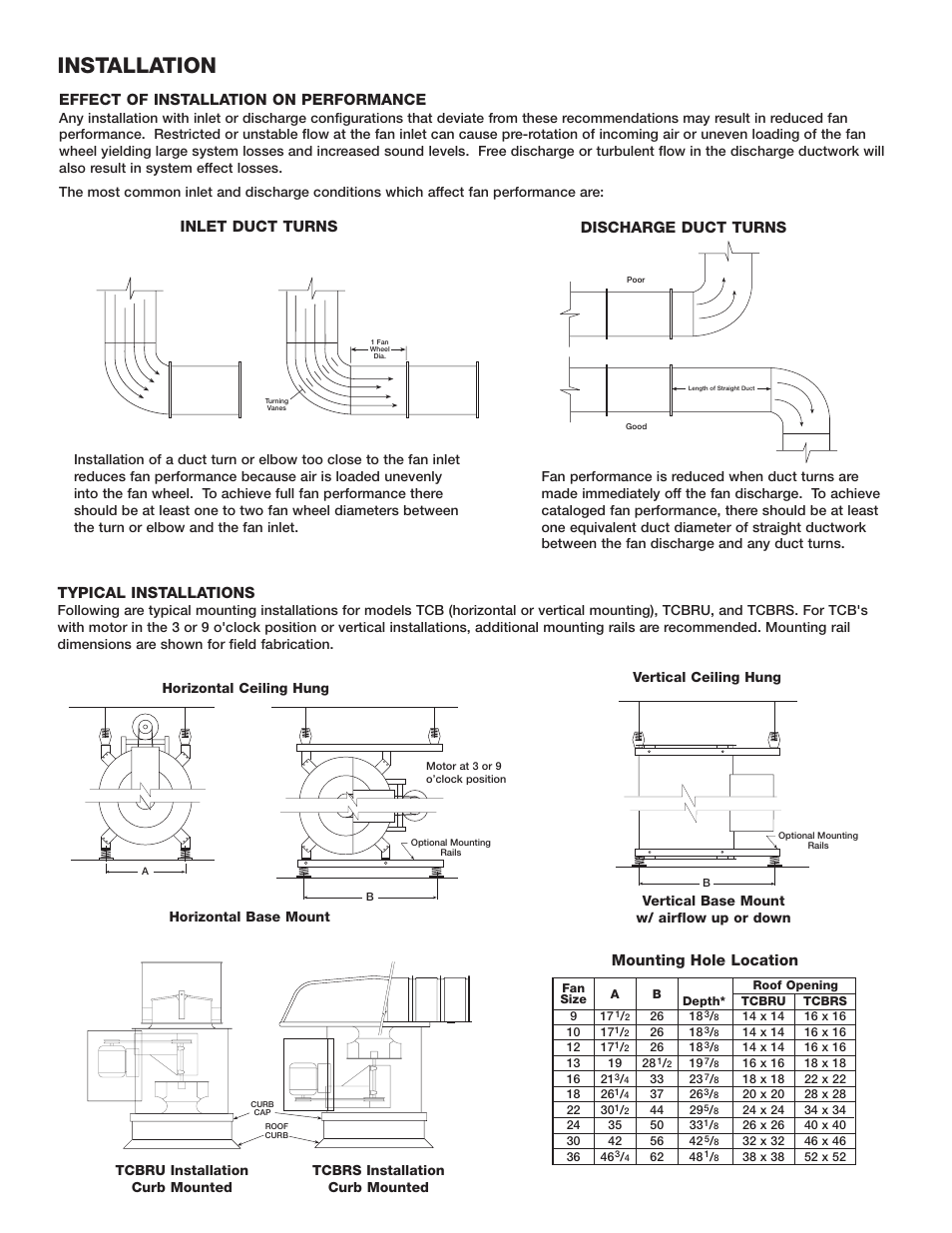 Installation, Effect of installation on performance, Inlet duct turns discharge duct turns | Typical installations, Mounting hole location | Greenheck TCB/TCBRU/TCBRS (456557) User Manual | Page 2 / 4
