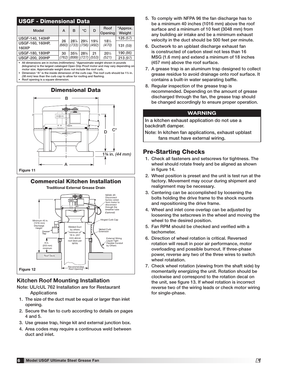 Pre-starting checks, Commercial kitchen installation, Dimensional data | Kitchen roof mounting installation, Usgf - dimensional data, Warning | Greenheck USGF (462077) User Manual | Page 6 / 12