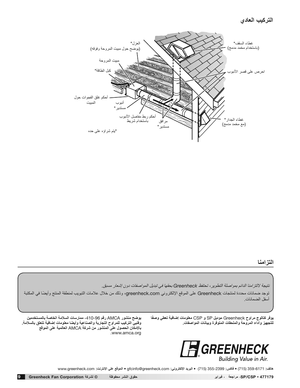 Ύϧϣ΍ίηϟ, Ρωύόϟ΍ώϳϛέηϟ | Greenheck SP and CSP (477179) User Manual | Page 12 / 20
