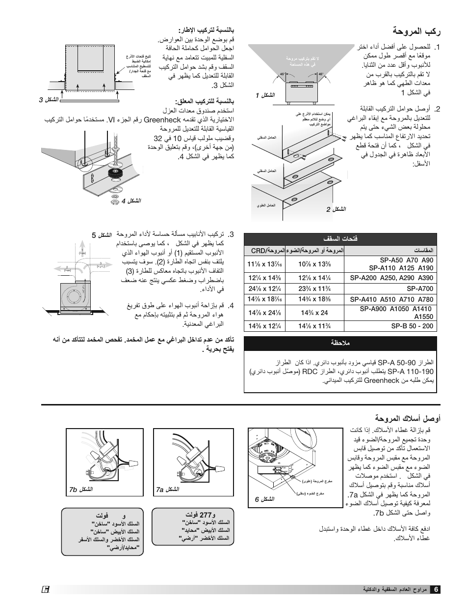 Δσϭέϣϟ΍ώϛέ, Δσϭέϣϟ΍ϙϼγ΃ϝλϭ | Greenheck SP and CSP (477179) User Manual | Page 15 / 20