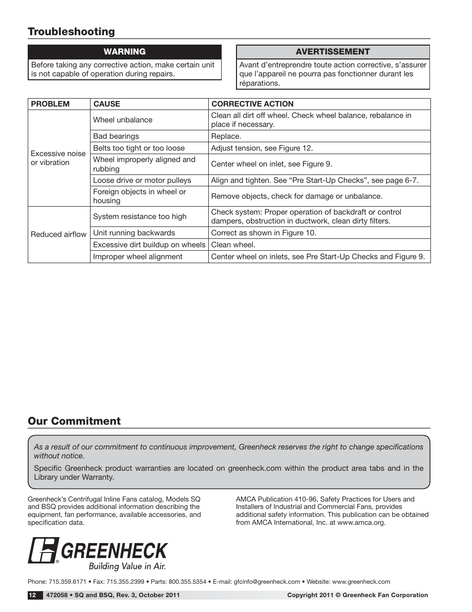 Our commitment, Troubleshooting | Greenheck SQ and BSQ (472058) User Manual | Page 12 / 12
