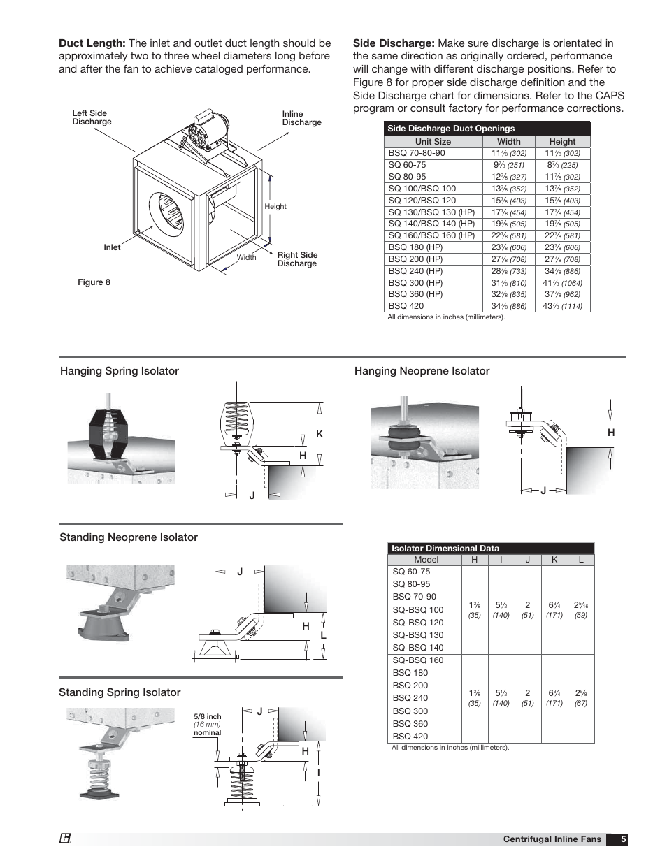 Greenheck SQ and BSQ (472058) User Manual | Page 5 / 12