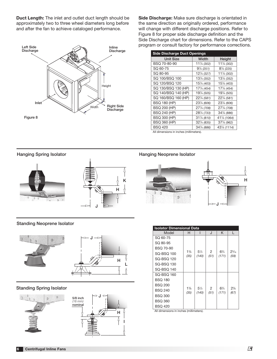 Greenheck SQ and BSQ (477180) User Manual | Page 6 / 28