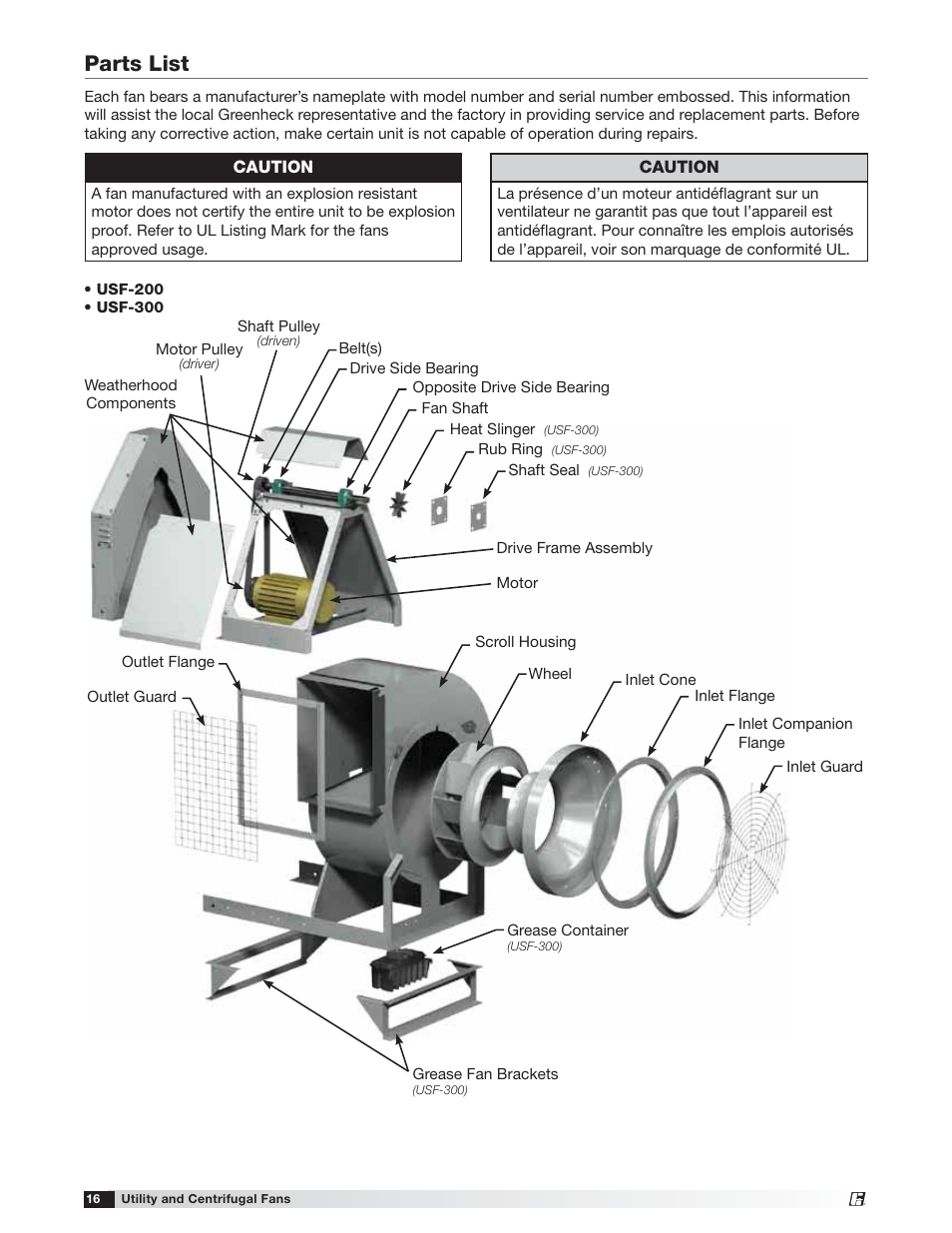 Parts list | Greenheck USF and CSW (479870) User Manual | Page 16 / 20