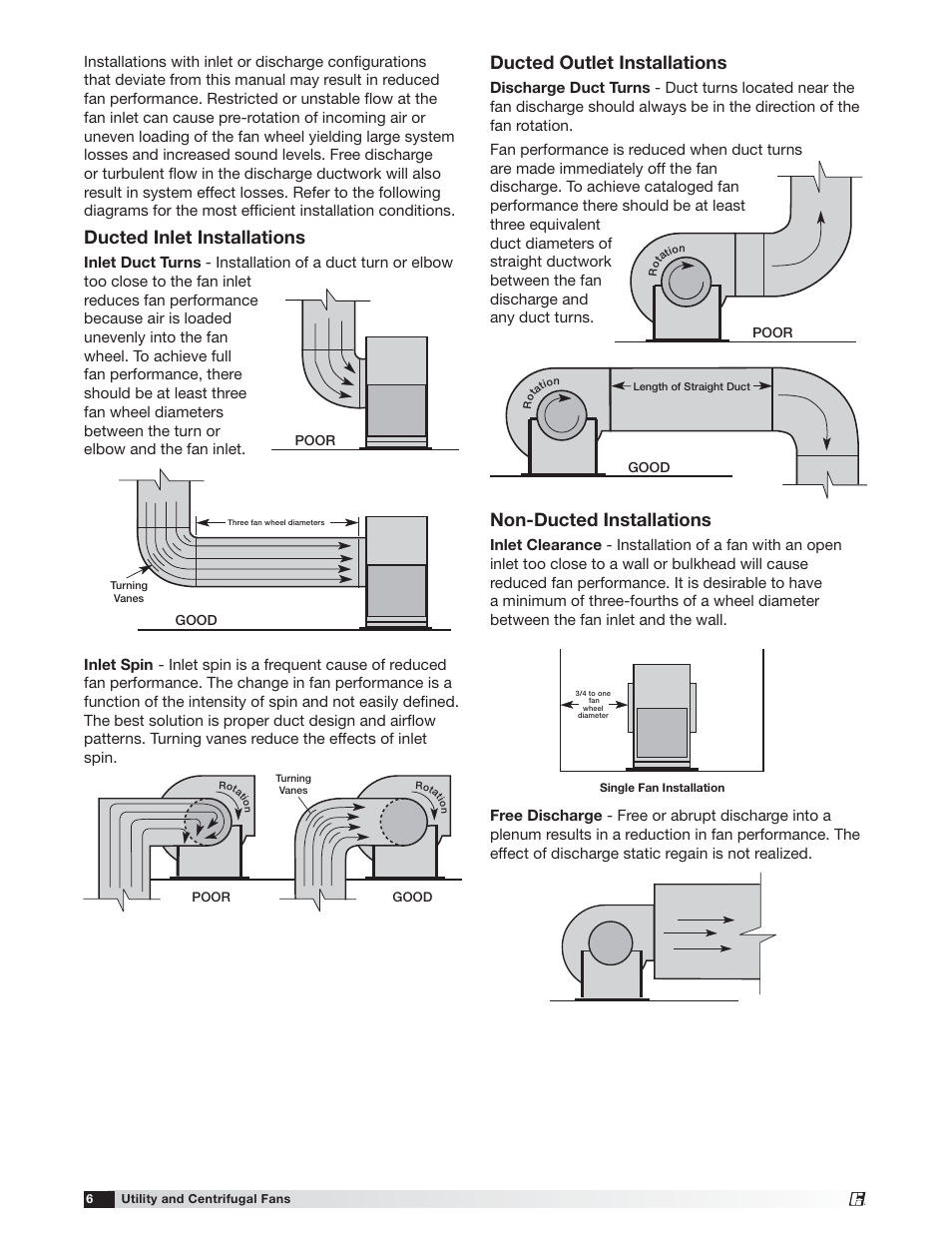 Ducted outlet installations, Non-ducted installations, Ducted inlet installations | Greenheck USF and CSW (479870) User Manual | Page 6 / 20