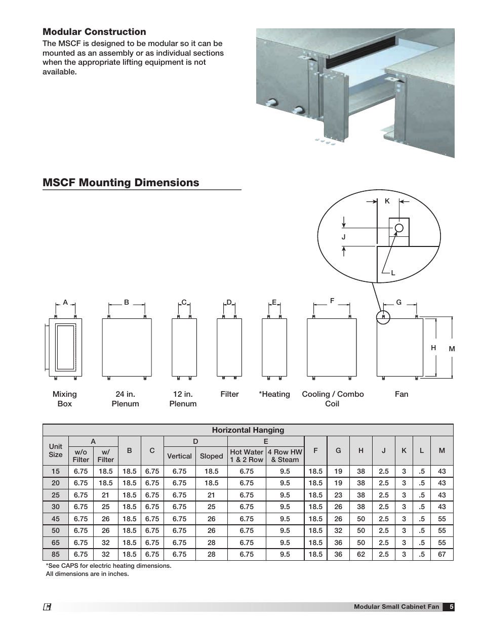 Mscf mounting dimensions, Modular construction | Greenheck Modular Small Cabinet Fan (Model MSCF) (462888) User Manual | Page 5 / 20
