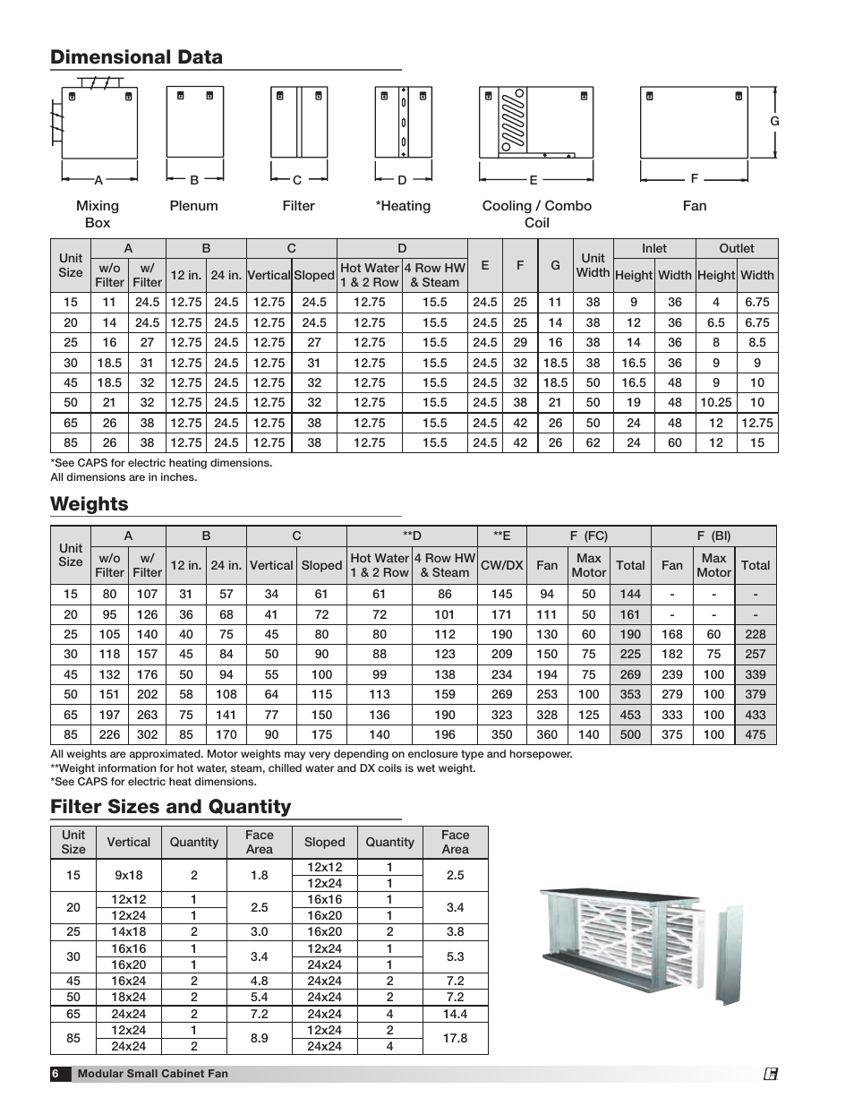 Dimensional data filter sizes and quantity, Weights | Greenheck Modular Small Cabinet Fan (Model MSCF) (462888) User Manual | Page 6 / 20