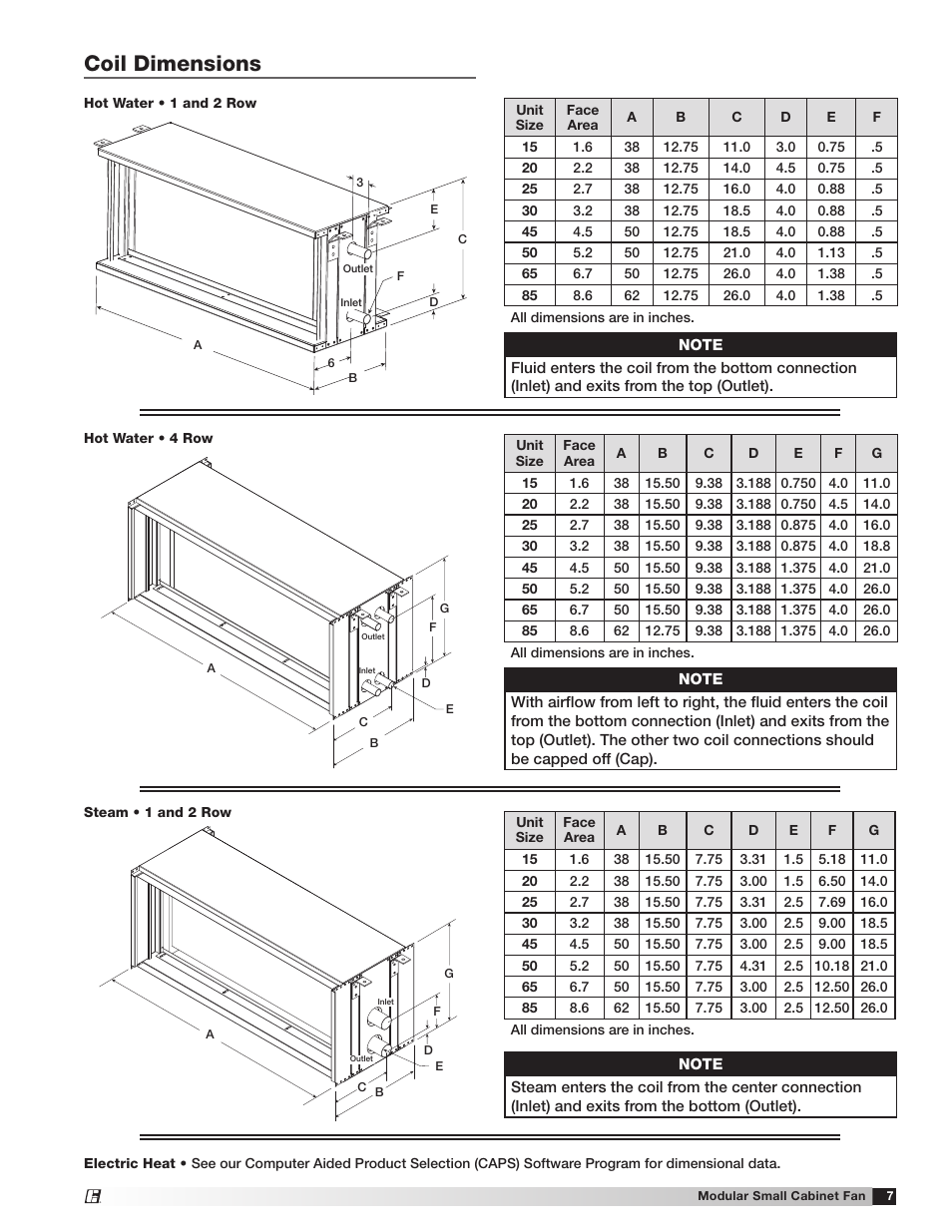 Coil dimensions | Greenheck Modular Small Cabinet Fan (Model MSCF) (462888) User Manual | Page 7 / 20