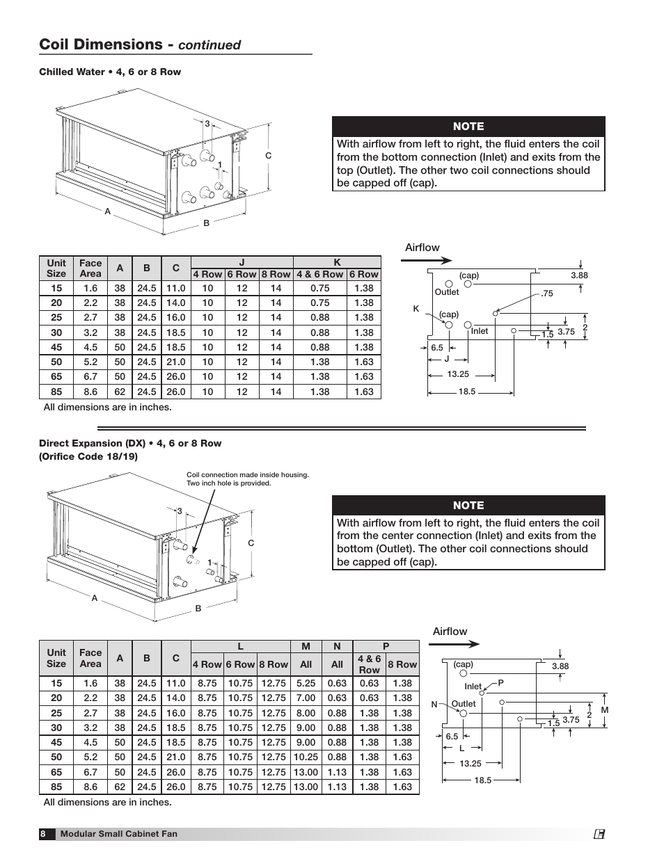Coil dimensions, Continued | Greenheck Modular Small Cabinet Fan (Model MSCF) (462888) User Manual | Page 8 / 20