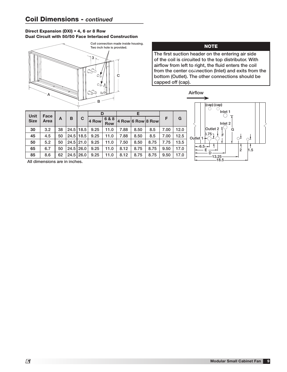 Coil dimensions, Continued | Greenheck Modular Small Cabinet Fan (Model MSCF) (462888) User Manual | Page 9 / 20