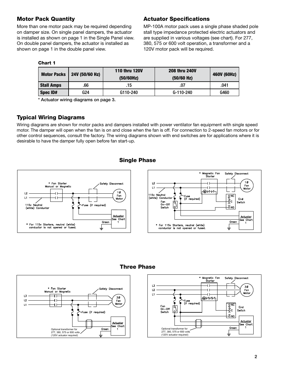 Motor pack quantity, Actuator specifications, Typical wiring diagrams | Single phase, Three phase, Chart 1 | Greenheck MP-100A (463548) User Manual | Page 2 / 3
