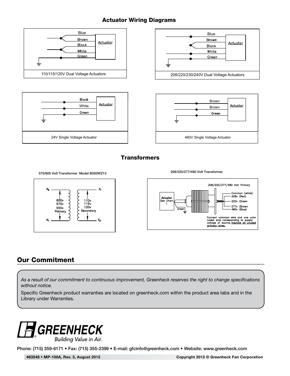 Our commitment, Actuator wiring diagrams, Transformers | Greenheck MP-100A (463548) User Manual | Page 3 / 3