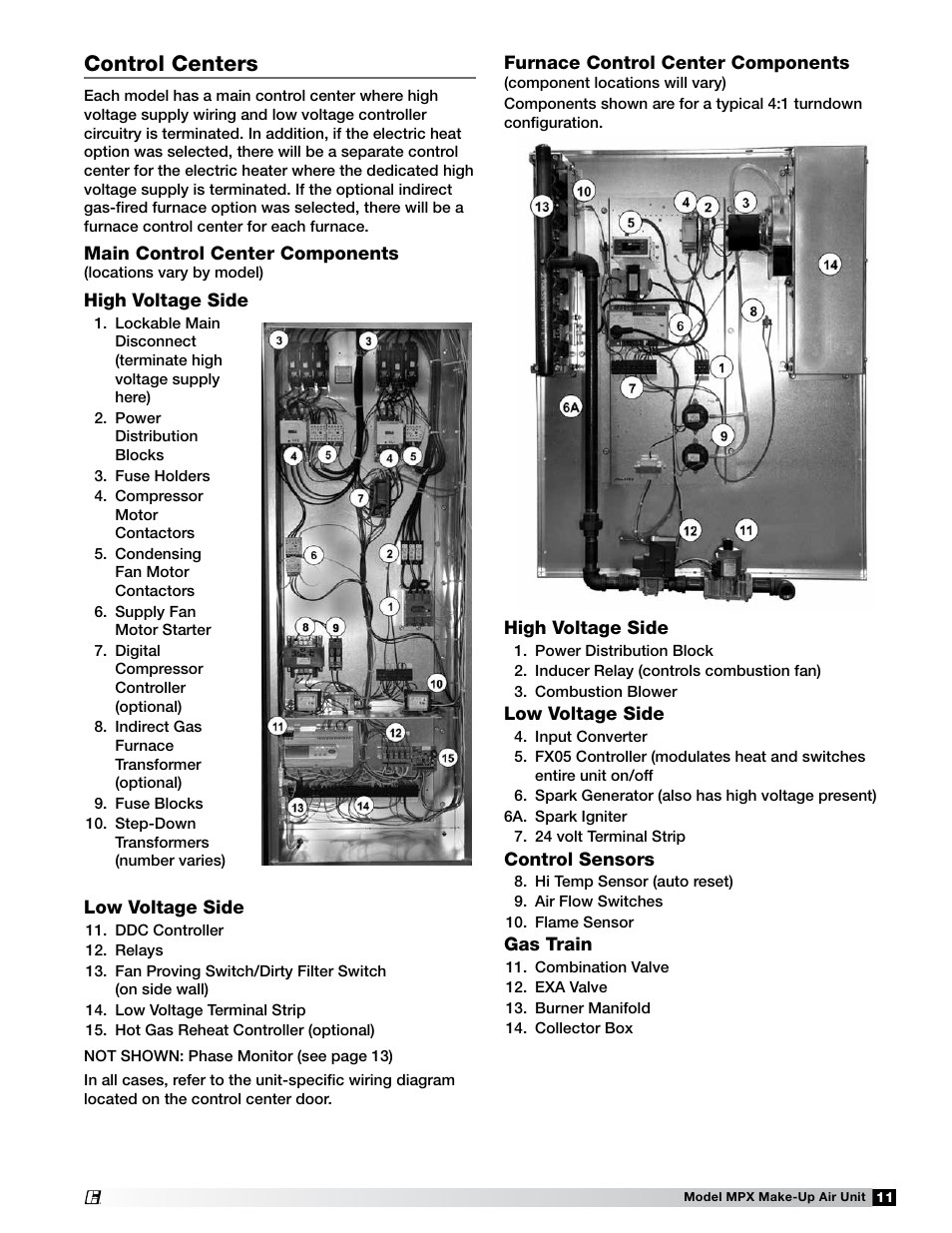 Control centers, Main control center components, Furnace control center components | Greenheck MPX (472695) User Manual | Page 11 / 40