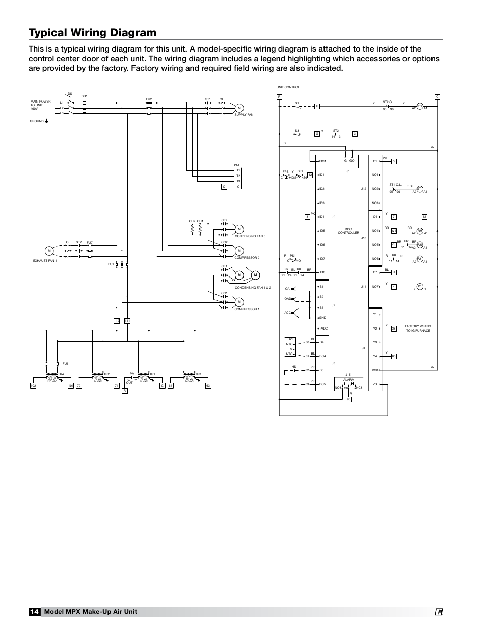 Typical wiring diagram, Model mpx make-up air unit, Caution | Legend wire color code | Greenheck MPX (472695) User Manual | Page 14 / 40