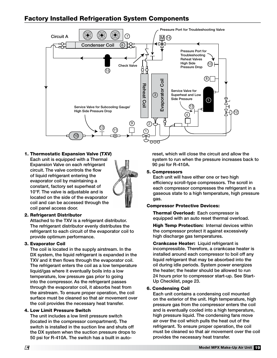 Refrigeration schematic and system components, Factory installed refrigeration system components | Greenheck MPX (472695) User Manual | Page 19 / 40