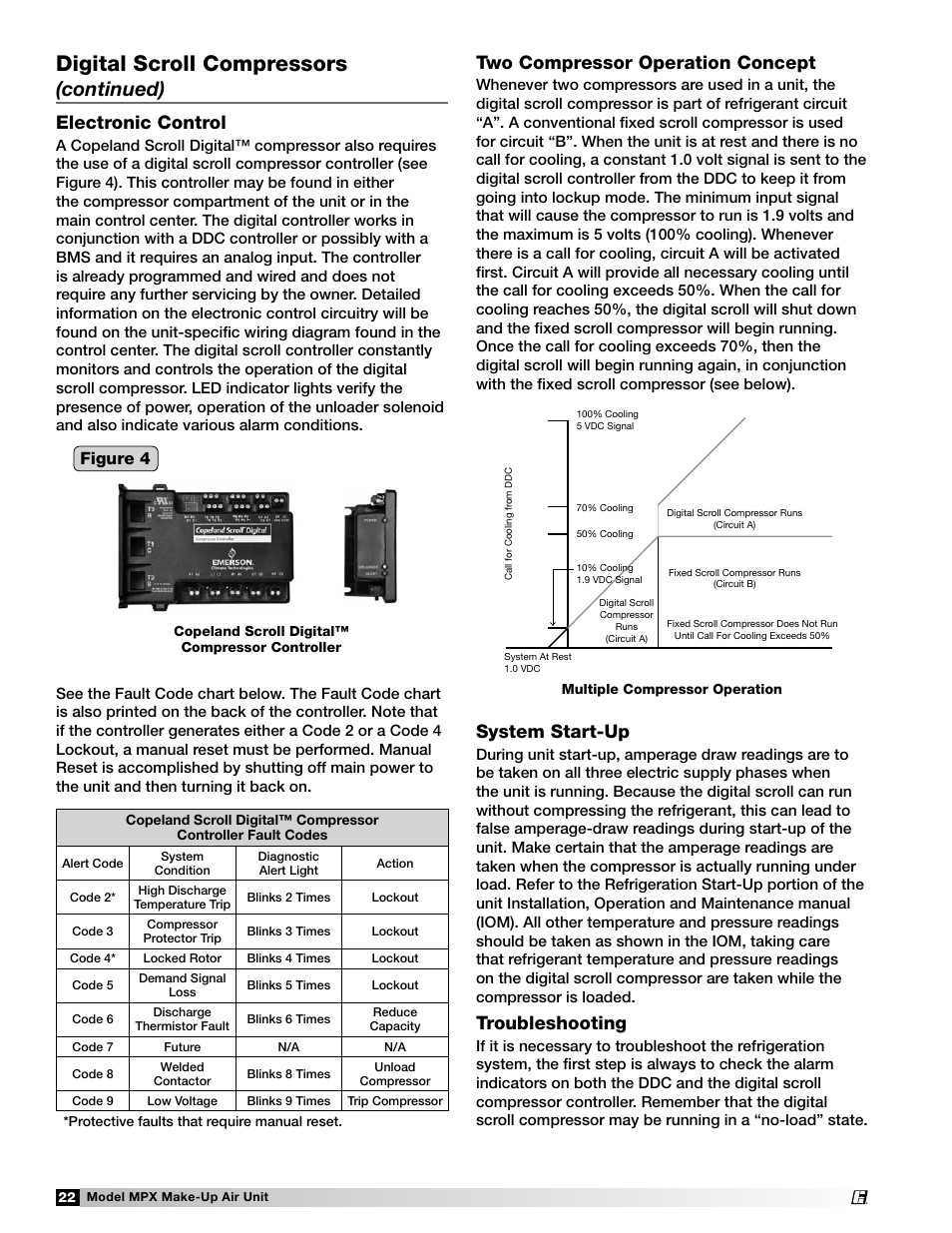 Electronic control, Two compressor operation concept, System start-up | Troubleshooting, Digital scroll compressors, Continued), Figure 4 | Greenheck MPX (472695) User Manual | Page 22 / 40