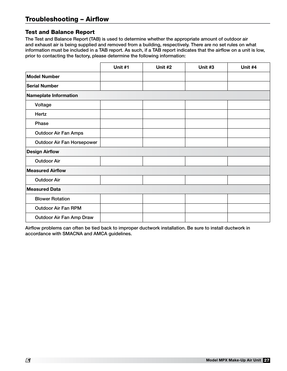 Troubleshooting, Airflow, Troubleshooting – airflow | Greenheck MPX (472695) User Manual | Page 27 / 40