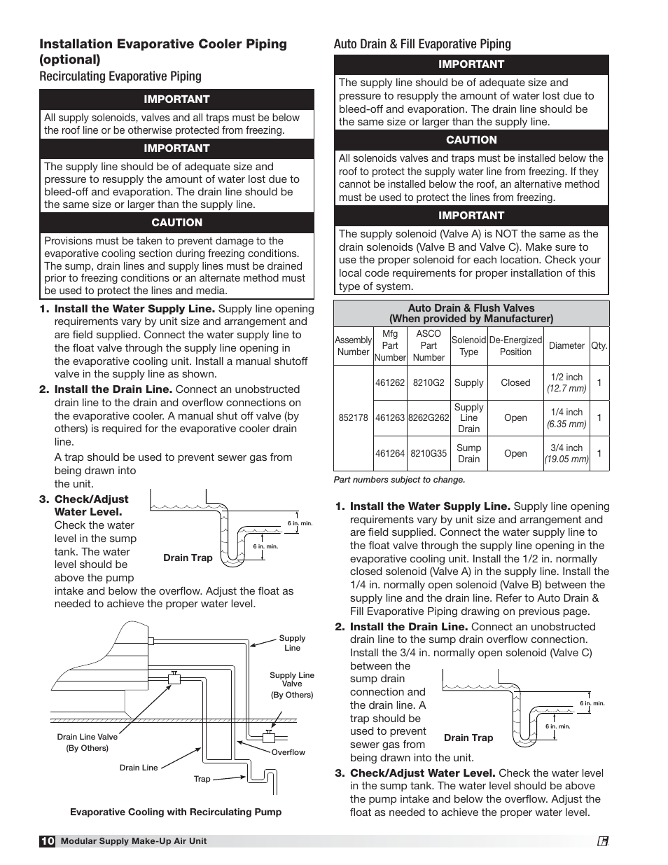 Auto drain & fill evaporative piping | Greenheck MSX (470658) User Manual | Page 10 / 40