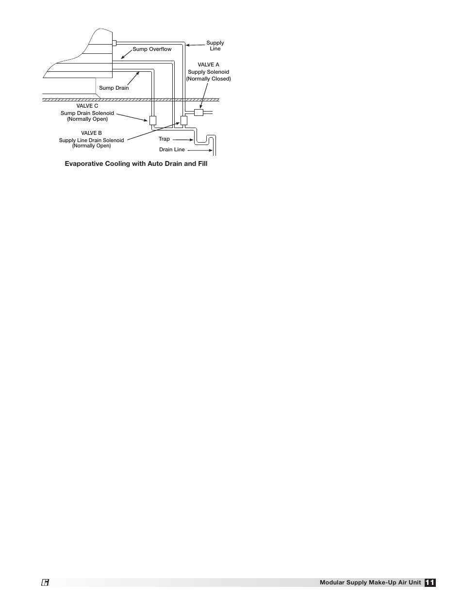 Greenheck MSX (470658) User Manual | Page 11 / 40