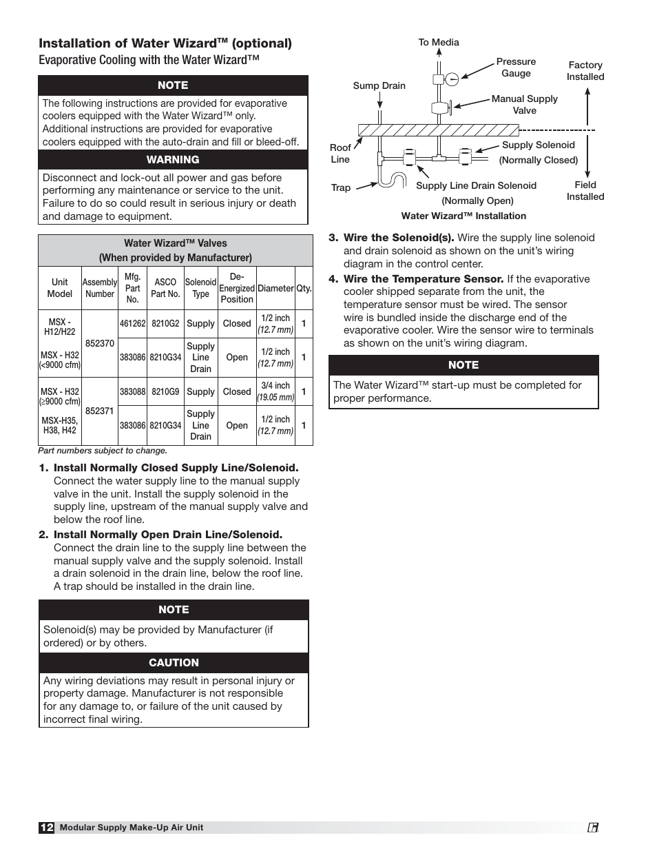Installation of water wizard | Greenheck MSX (470658) User Manual | Page 12 / 40