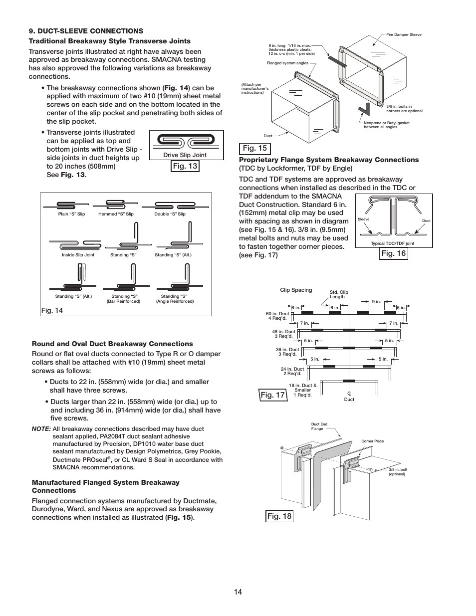 Fig. 17, Fig. 18, Fig. 13 | Fig. 15, Fig. 16 14 | Greenheck Multi-blade Fire & Combination Fire Smoke Dampers Installation Booklet (826249) User Manual | Page 14 / 52