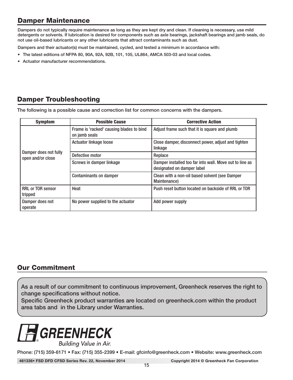 Damper troubleshooting, Damper maintenance, Our commitment | Greenheck Multi-blade Fire & Combination Fire Smoke Dampers Installation Booklet (826249) User Manual | Page 15 / 52