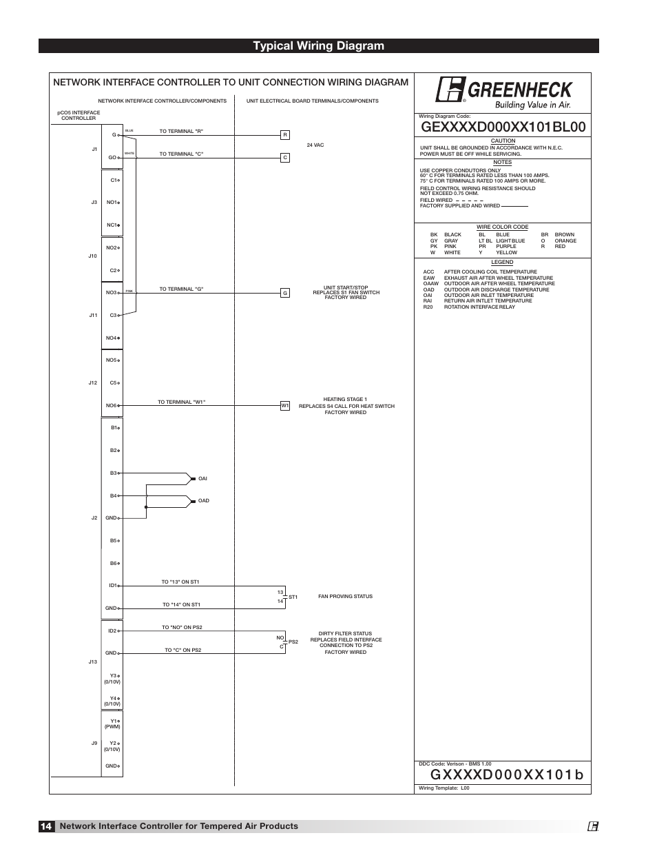 Typical wiring diagram | Greenheck Network Interface Controller (475262 IOM) (Pre May 2013) User Manual | Page 14 / 20