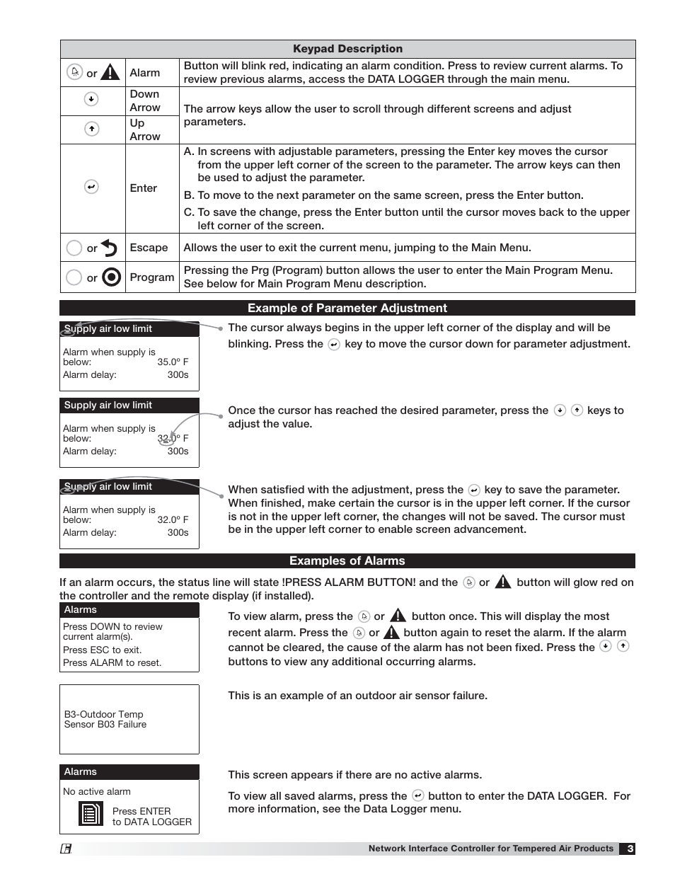 Greenheck Network Interface Controller for Tempered Air Products (476811) User Manual | Page 3 / 20