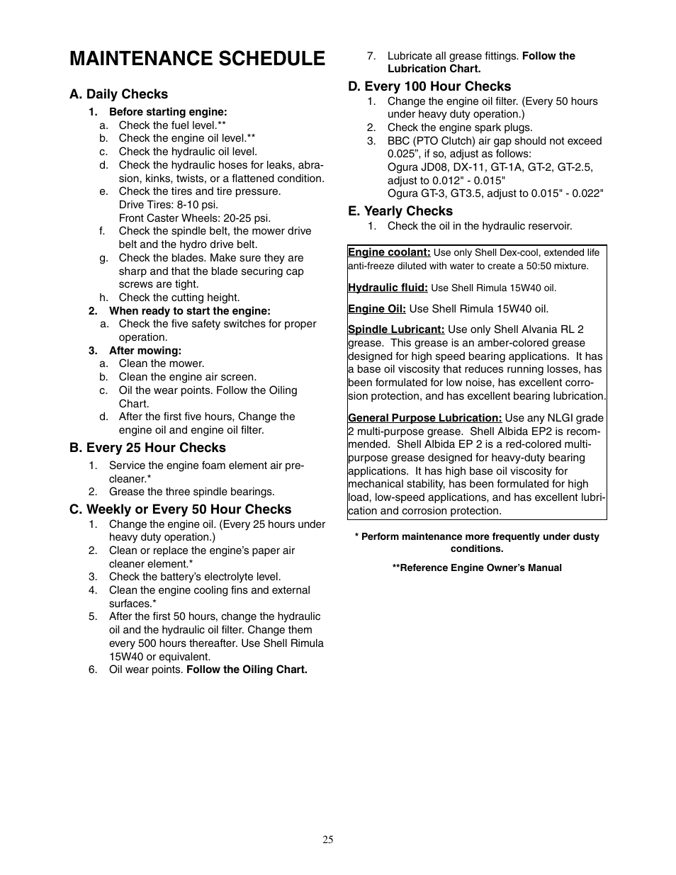 Maintenance schedule | Cub Cadet 48-inch/54-inch/60-inch/72-inch User Manual | Page 25 / 32