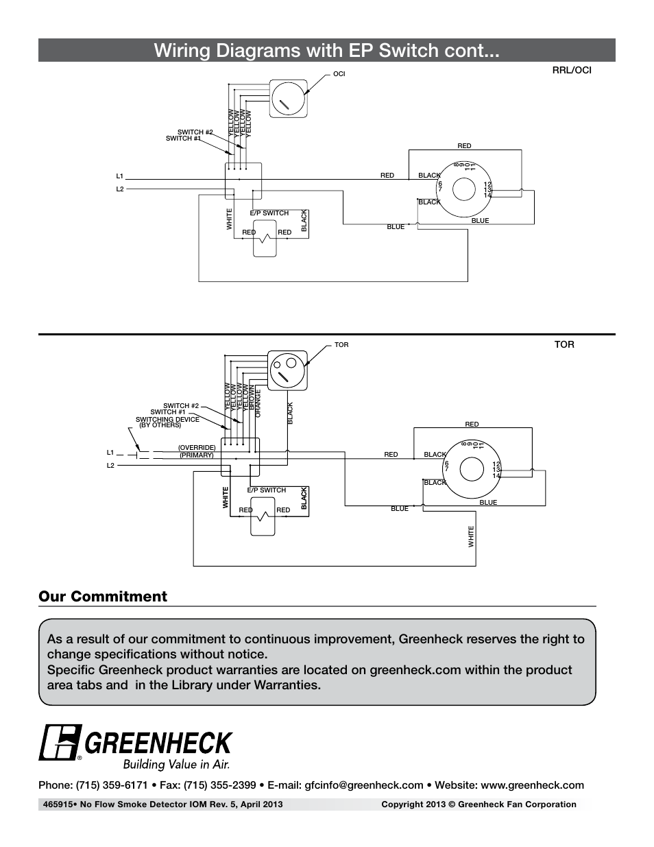 Wiring diagrams with ep switch cont, Our commitment, Rrl/oci | Greenheck No Flow Duct Smoke Detector (465915) User Manual | Page 4 / 4