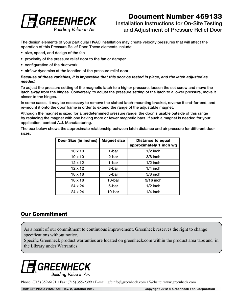 Greenheck On-site testing and Adjusting Pressure Relief Doors (469133) User Manual | 1 page