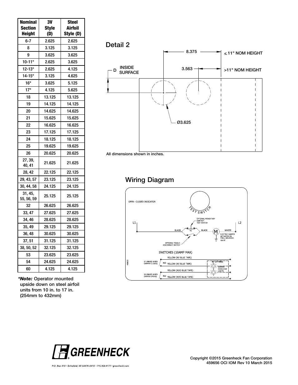 Wiring diagram, Detail 2 | Greenheck Open or Closed Indicator (459656) User Manual | Page 2 / 2