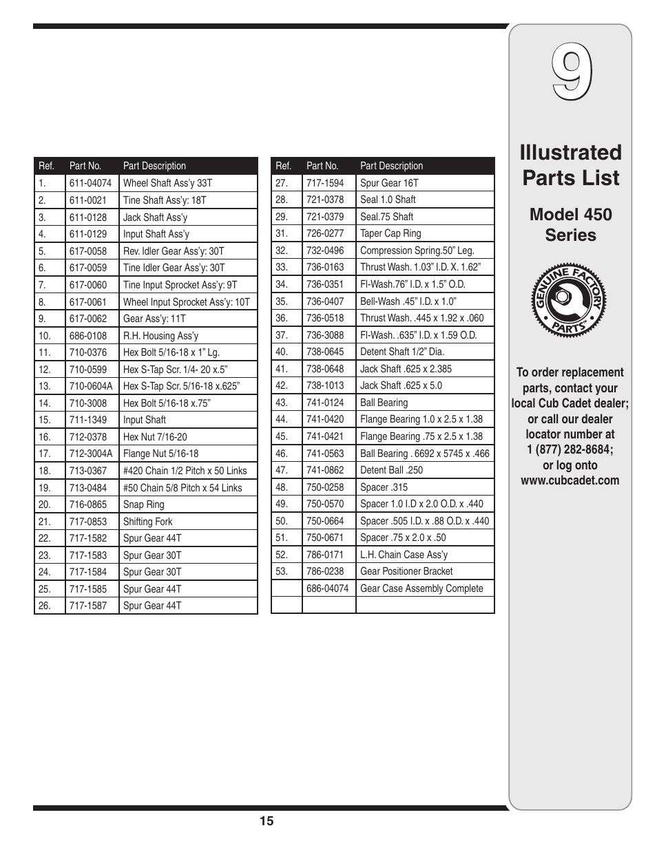 Illustrated parts list, Model 450 series | Cub Cadet 450 User Manual | Page 15 / 20