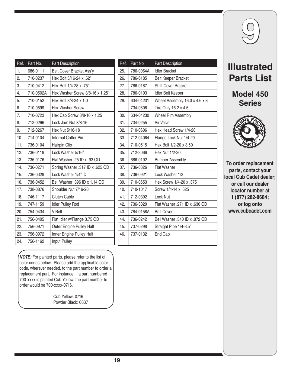 Illustrated parts list, Model 450 series | Cub Cadet 450 User Manual | Page 19 / 20